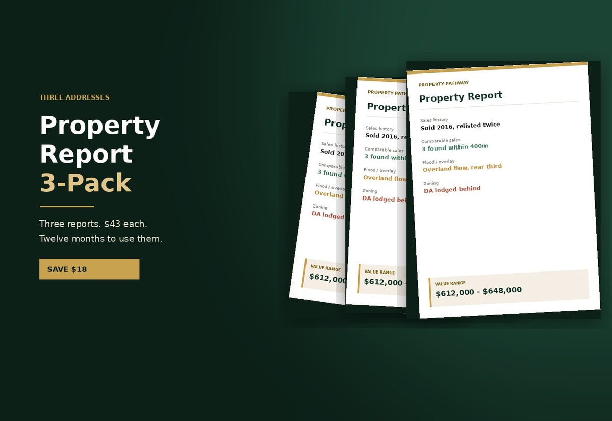 Property Report 3-Pack
